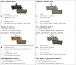 Sram Medium Brake Pads [compound:organic/steel]