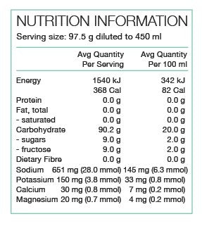 Pure Race Fuel [flavour:unflavoured Size:98g] 